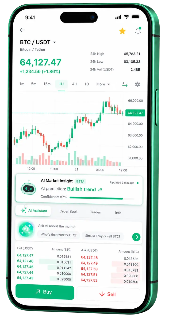 Proa Mercança — experiência móvel Aplicação móvel de trading Proa Mercança